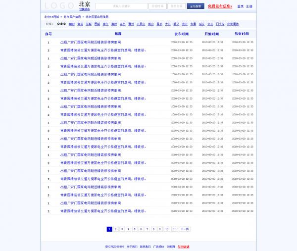 分类信息门户
