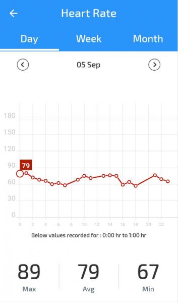 健康APP