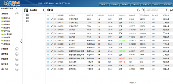 51云办公系统