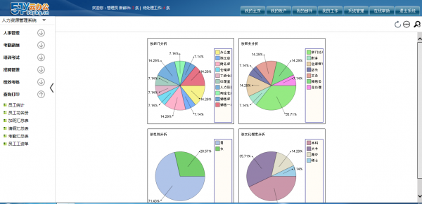 51云办公系统