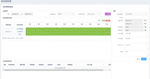 高校二级学院综合管理