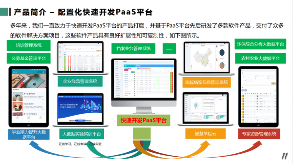 配置化快速开发PaaS平台