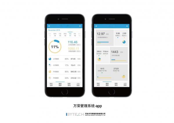 万荣生产管理系统