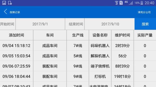 风帆责任有限公司-清风管理系统