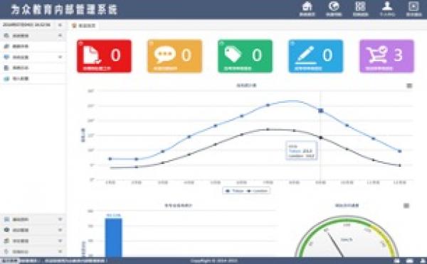 培训机构内部办公系统