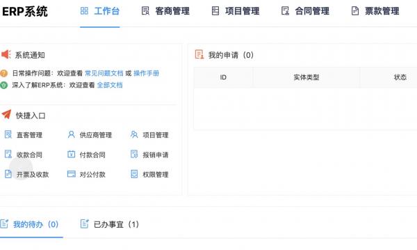 企业内部ERP系统