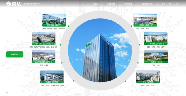 深圳市崇达电路技术股份有限公司企业网站